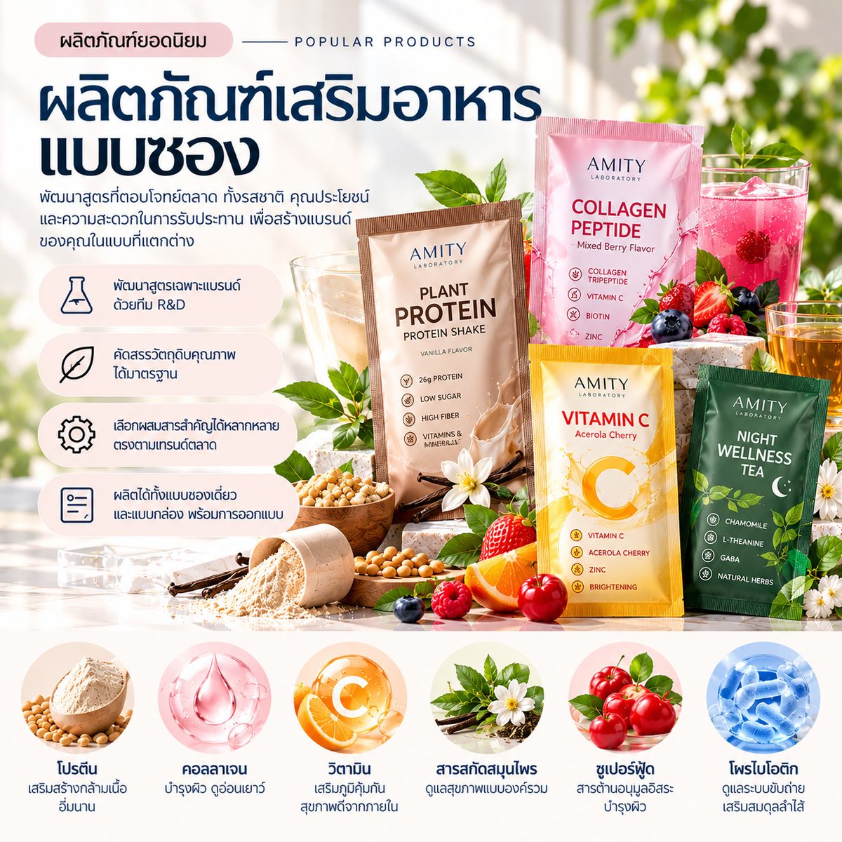 ผลิตภัณฑ์เสริมอาหารแบบซอง